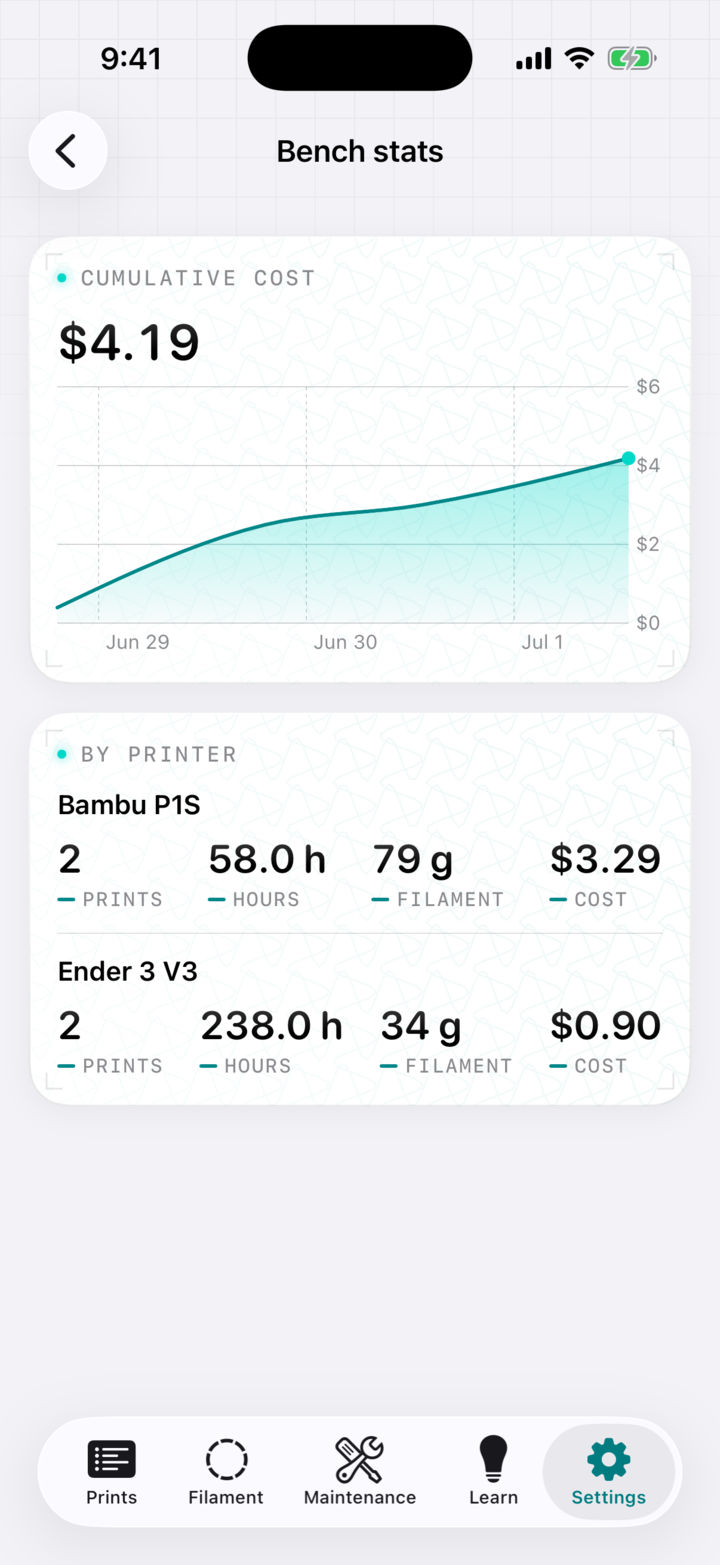 Bench stats showing a cumulative cost chart and a per-printer rollup of prints, hours, filament, and cost.